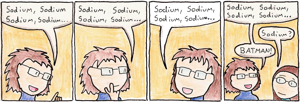 287 – Sodium