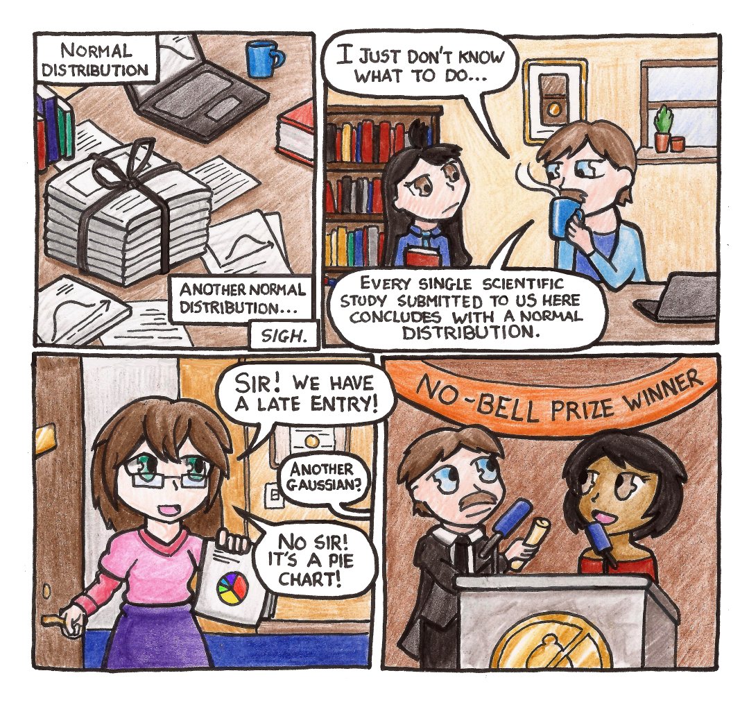 754 – Normal Rules Apply